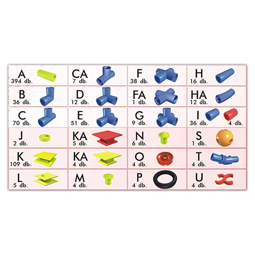 Jáva 4 - klasszikus építőjáték