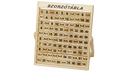 A hónap játéka: fa szorzótábla állványon