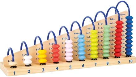 Matematikai képességet fejlesztő játékok