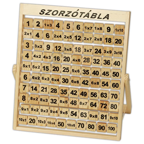 Fa szorzótábla állványon