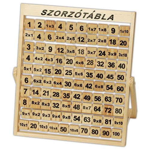 Fa szorzótábla állványon