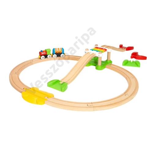 Brio 33710 első nagy kezdő vonatszettem