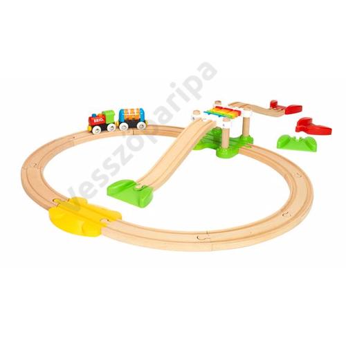 Brio 33710 első nagy kezdő vonatszettem
