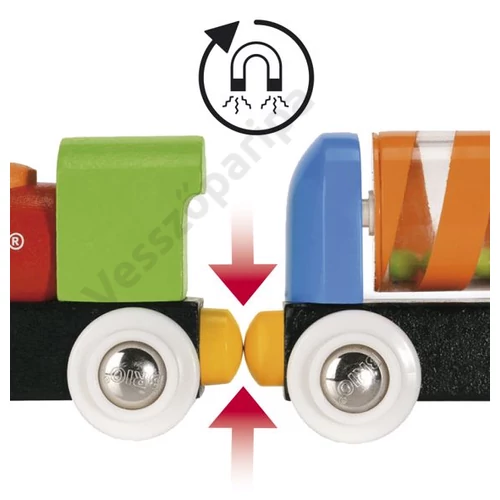 Brio 33727 mágneses vonatok
