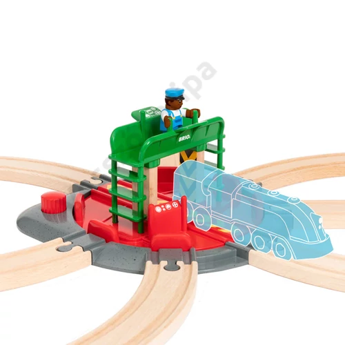 Brio World 33476 fordító és kezelőállomás csatlakozási lehetőségei