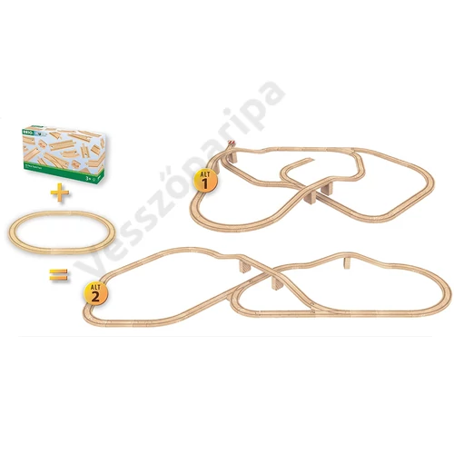 Brio 33772 felépíthető sín variációk