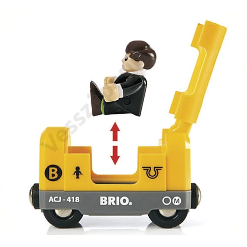 Brio World delux vonatszett utasa