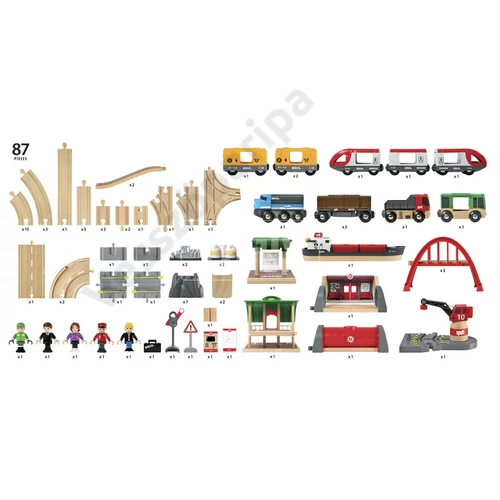 Brio World delux vonatszett 87 része