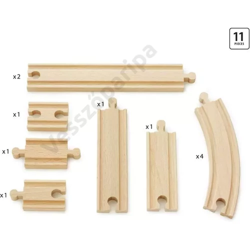 Brio 33401 kibővítő sínkészlet részei