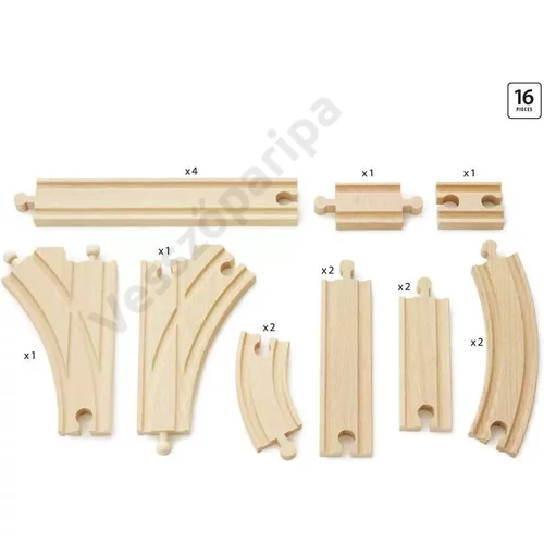 Brio 33402 középhaladó kibővítő sínkészlet részei