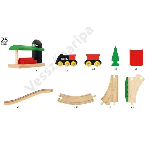 Brio 33424 klasszikus favonat szett részei
