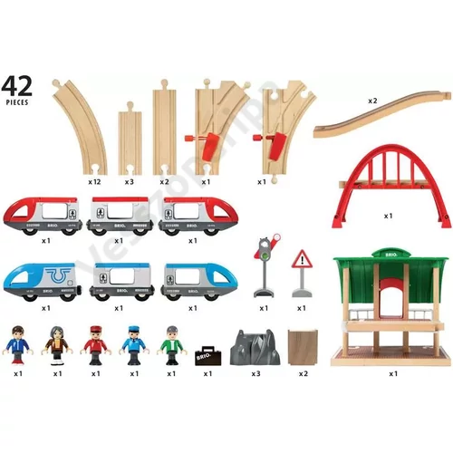 Brio World 33512 vonatszett 42 része