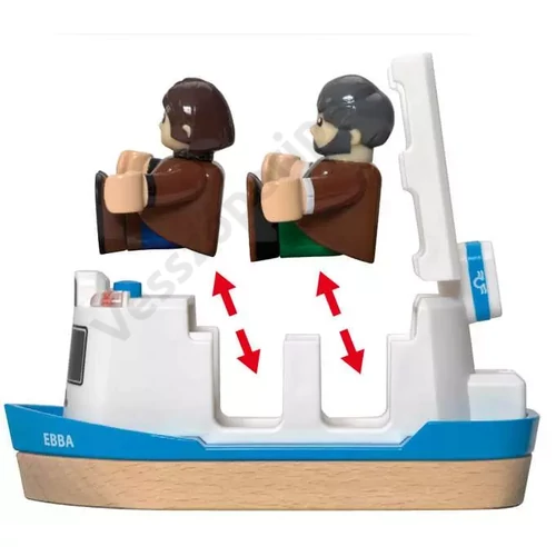Brio World delux vonatszett utasai