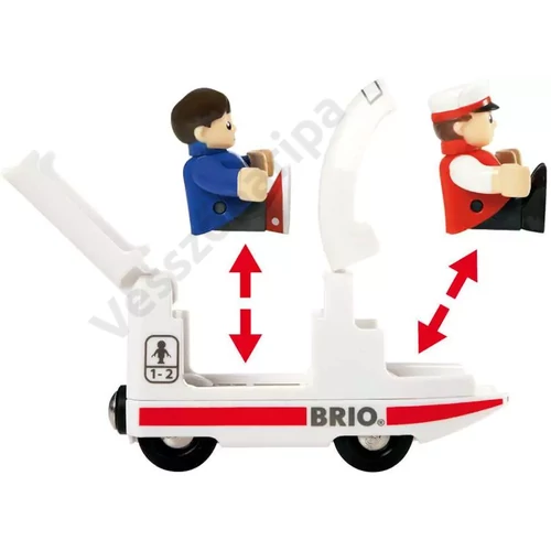 Brio repülőgép utasok