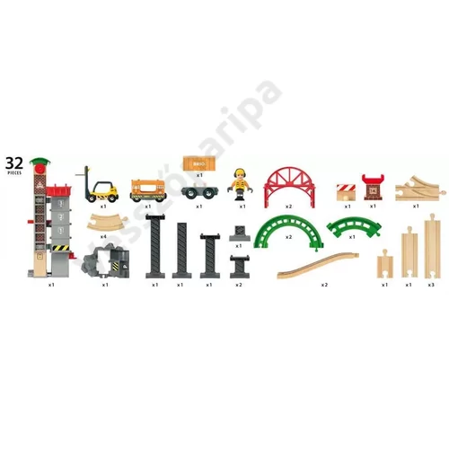 Brio World 33887 vonatszett 32 része