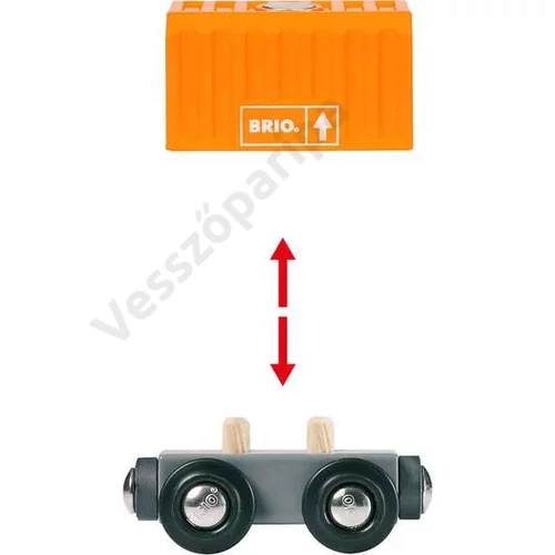 Brio tehervonat rakománya