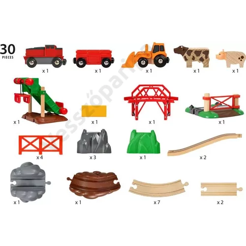 Brio World 33984 vonatszett 30 része
