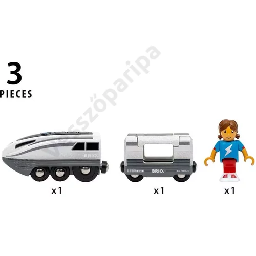 Brio 36003 turbo vonat részei