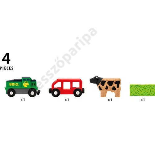 Brio 36018 elemes farm vonat részei