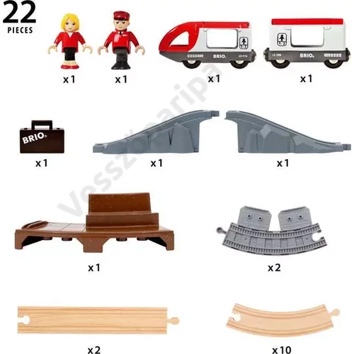 Brio 36079 favonat szett részei
