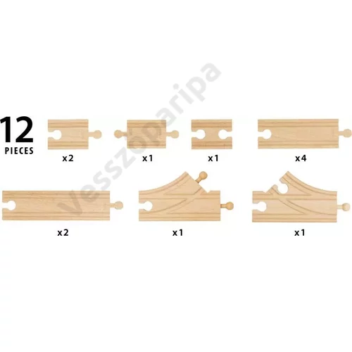 Brio 36099 kezdő sínkészlet részei