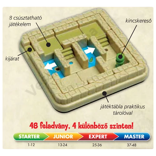 Temple Trap - Titkok temploma - Smart Games