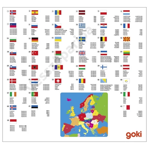 Europa zaszlok kirako