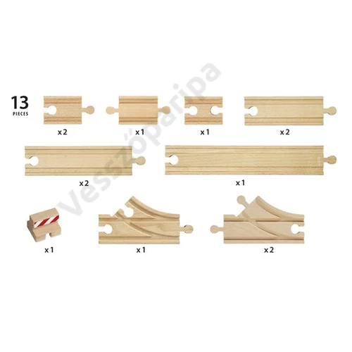 Brio 33394 13 részes kezdő sínkészlet tartalma