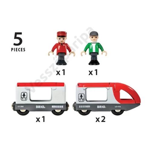 Brio 33505 utasszállító vonat részei