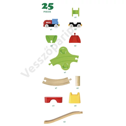 Brio 33710 elemes vonatszett elemek