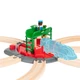 Brio World 33476 fordító és kezelőállomás csatlakozási lehetőségei