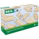 Brio 33402 kibővítő középhaladó szett doboza