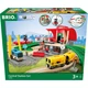 Brio World 33989 központi állomás favonat szett doboza