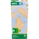 Brio 36099 kezdő sínkészlet doboza