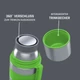 Boddels HEET termosz 500ml almazöld